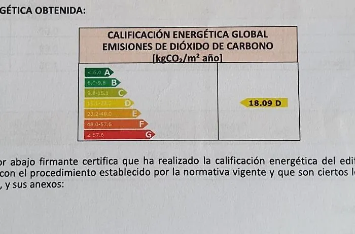 Castro - La Colina 아파트